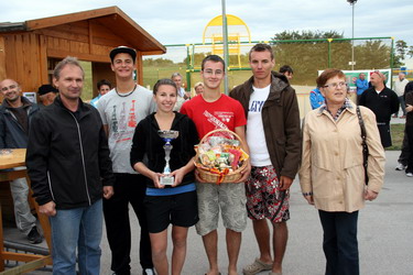 2.Platz